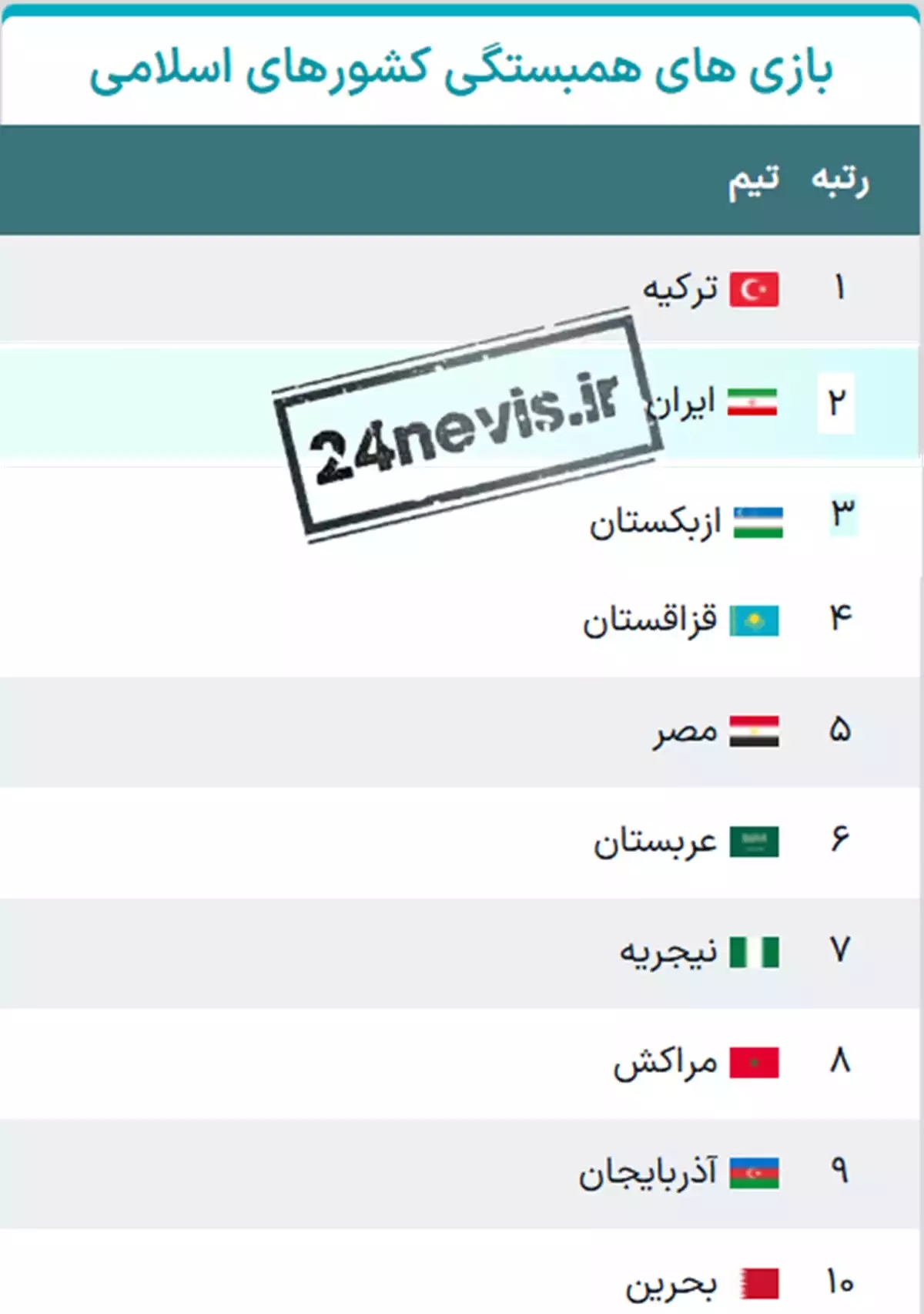 14152562-1_edit_298411195618528