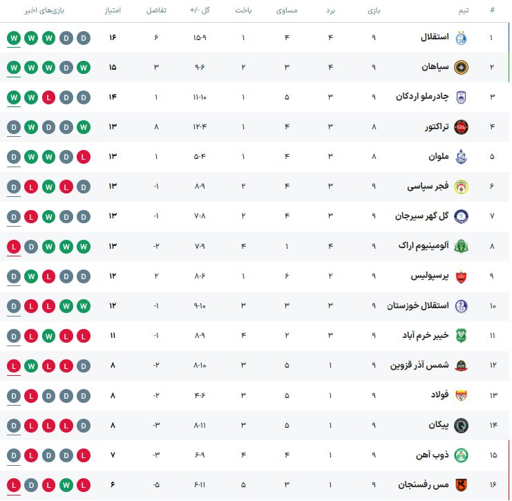 IMG_20251101_193957_503