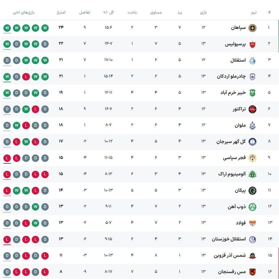 IMG_20251210_225553_530